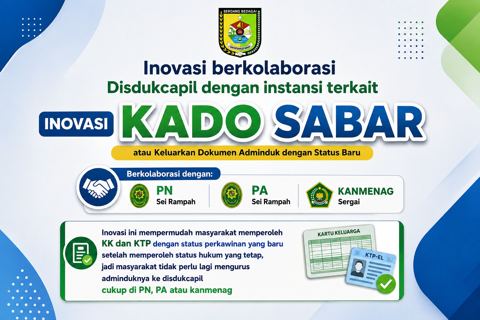 Inovasi Kolaborasi