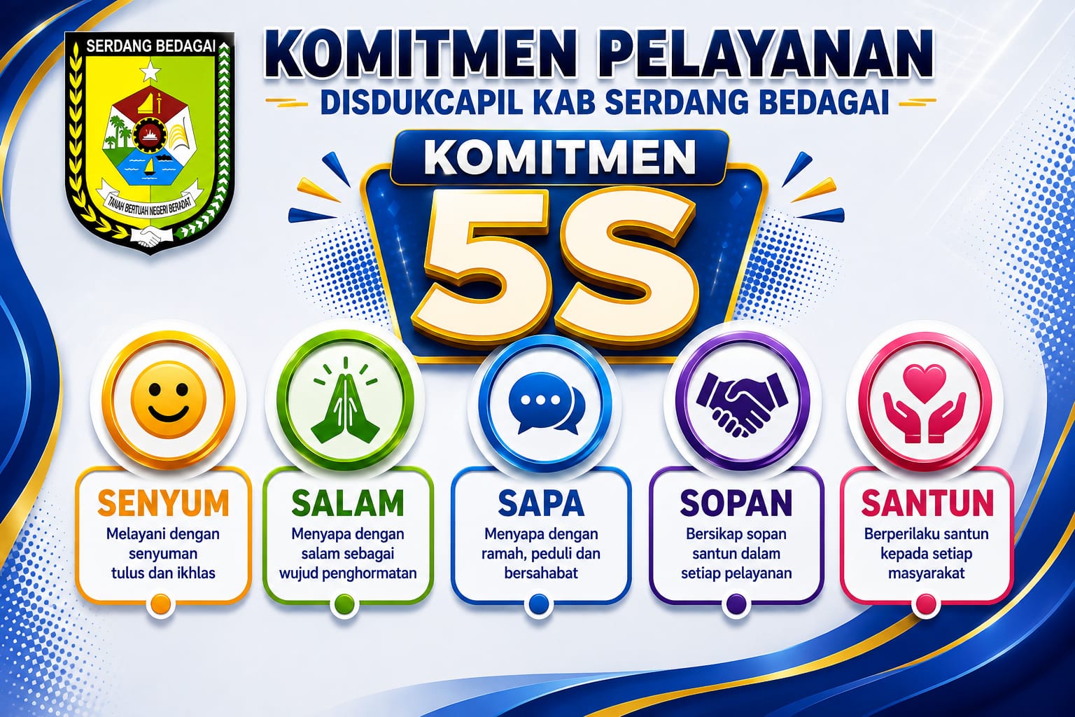 Komitmen PRIMA